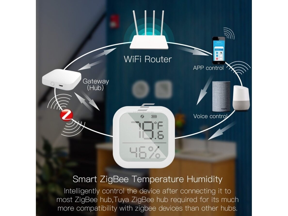 Išmanus | belaidis temperatūros ir drėgmės matuoklis | jutiklis | -10-+50°C | 0-99%RH | 60x6016,7mm | baltas | ZigBee | Smart Life | TUYA | MOES 2