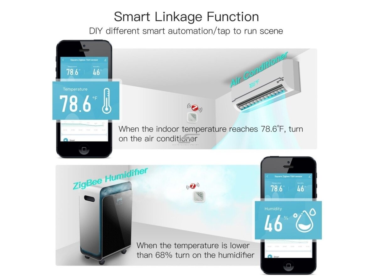 Išmanus | belaidis temperatūros ir drėgmės matuoklis | jutiklis | -10-+50°C | 0-99%RH | 60x6016,7mm | baltas | ZigBee | Smart Life | TUYA | MOES 8 Išmanus | belaidis temperatūros ir drėgmės matuoklis | jutiklis | -10-+50°C | 0-99%RH | 60x6016,7mm | baltas | ZigBee | Smart Life | TUYA | MOES 8
