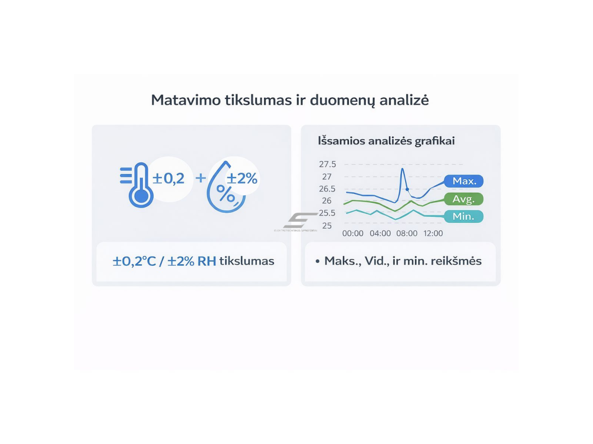 Išmanusis patalpų temperatūros ir drėgmės jutiklis Sonoff SNZB-02DR2 su monotoringo funkcija | 3,6'' LCD ekranas | VPD (garų slėgio deficito) ir rasos taško analizė | Zigbee 3.0 3 Išmanusis patalpų temperatūros ir drėgmės jutiklis Sonoff SNZB-02DR2 su monotoringo funkcija | 3,6'' LCD ekranas | VPD (garų slėgio deficito) ir rasos taško analizė | Zigbee 3.0 3