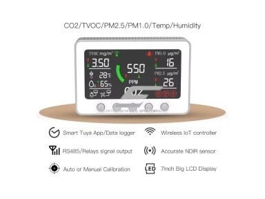 Skaitmeninis | išmanus CO2 | TVOC | temperatūros | drėgmės | oro kokybės matuoklis | jutiklis | 2A | 12VDC | -20...+60°C | 5...95%RH | 400-5000PPM | | baltas | Wi-Fi | Tuya Smart Life Skaitmeninis | išmanus CO2 | TVOC | temperatūros | drėgmės | oro kokybės matuoklis | jutiklis | 2A | 12VDC | -20...+60°C | 5...95%RH | 400-5000PPM | | baltas | Wi-Fi | Tuya Smart Life