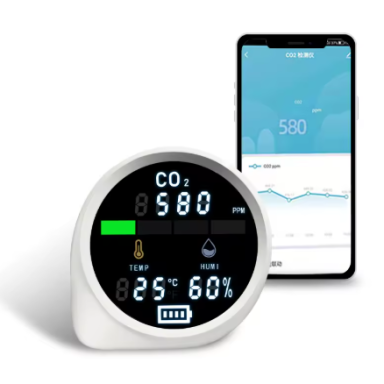 Viedais CO₂ mērītājs | ar Wi-Fi – Safewill Tuya | oglekļa dioksīda un temperatūras uzraudzība telpās | ātra reakcija uz CO₂ izmaiņām Viedais CO₂ mērītājs | ar Wi-Fi – Safewill Tuya | oglekļa dioksīda un temperatūras uzraudzība telpās | ātra reakcija uz CO₂ izmaiņām
