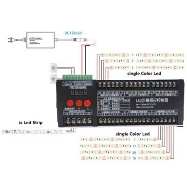 Trepi valgustuse kontroller 2 PIR liikumisanduriga RGB LED ribadele | 12V/24VDC | 36 kanalit Trepi valgustuse kontroller 2 PIR liikumisanduriga RGB LED ribadele | 12V/24VDC | 36 kanalit