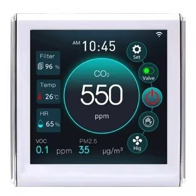 Nutikas ventilaatori kontroller CO2 ja õhukvaliteedi anduriga | 110-240VAC | valge | Wi-Fi | Tuya Nutikas ventilaatori kontroller CO2 ja õhukvaliteedi anduriga | 110-240VAC | valge | Wi-Fi | Tuya