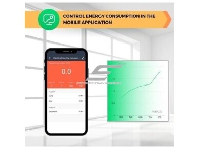 Išmani Wi-Fi rozetė | kištukinis lizdas | 1xSchuko | 3450W | 15A | su elektros energijos apskaita | IP20 | baltas | 4vnt. | NOUS-A1 | 5907772033098 8