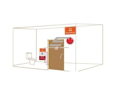 Išmanus | belaidis | pagalbos iškvietimo sistema SOS | neįgaliems | mygtukas ir signalinis imtuvas | 433.92MHz | raudonas | IP55 4