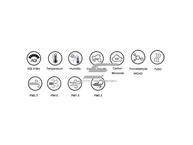 Skaitmeninis | išmanus CO2 | CO | TVOC | HCHO | temperatūros | drėgmės | oro kokybės matuoklis | jutiklis | 400-5000PPM | -10...+50°C | 0-99%RH | baltas | 15 in 1 | IP40 | Wi-Fi | Tuya 3 Skaitmeninis | išmanus CO2 | CO | TVOC | HCHO | temperatūros | drėgmės | oro kokybės matuoklis | jutiklis | 400-5000PPM | -10...+50°C | 0-99%RH | baltas | 15 in 1 | IP40 | Wi-Fi | Tuya 3