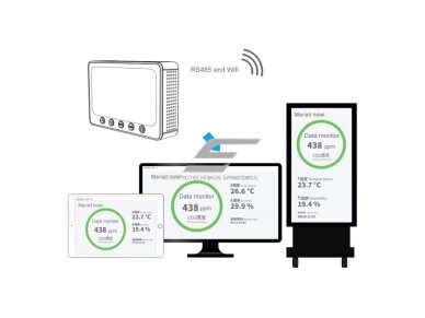 Skaitmeninis | išmanus CO2 | TVOC | temperatūros | drėgmės | oro kokybės matuoklis | jutiklis | 2A | 12VDC | -20...+60°C | 5...95%RH | 400-5000PPM | | baltas | Wi-Fi | Tuya Smart Life 2 Skaitmeninis | išmanus CO2 | TVOC | temperatūros | drėgmės | oro kokybės matuoklis | jutiklis | 2A | 12VDC | -20...+60°C | 5...95%RH | 400-5000PPM | | baltas | Wi-Fi | Tuya Smart Life 2