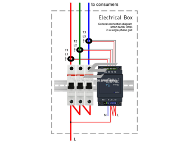 Modulinis | išmanus elektros tinklo 380V analizatorius trifazis | su srovės transformatoriais CT | 100A | DIN | Wi-Fi | smart-MAIC | D103-2 3