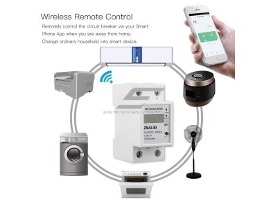 Modulinis | išmanus | skaitmeninis | multifunkcinis elektros energijos skaitiklis | 1F | 60A | 90-250VAC | Wi-Fi | TUYA | Smart Life | DIN | MOES | WCB-ZM-WM 5 Modulinis | išmanus | skaitmeninis | multifunkcinis elektros energijos skaitiklis | 1F | 60A | 90-250VAC | Wi-Fi | TUYA | Smart Life | DIN | MOES | WCB-ZM-WM 5