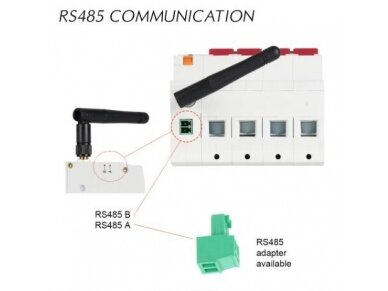 Modulinis | išmanus automatinis jungiklis | elektros energijos skaitiklis | 4P | 63A | 230/400V | DIN | RS485 | Wi-Fi | TUYA 5