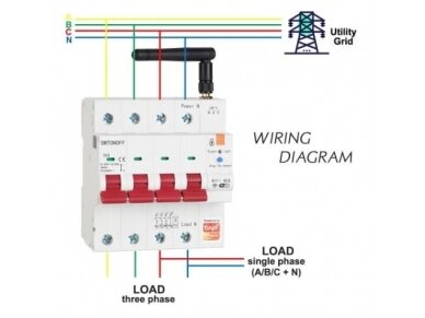 Modulinis | išmanus automatinis jungiklis | elektros energijos skaitiklis | 4P | 63A | 230/400V | DIN | RS485 | Wi-Fi | TUYA 7