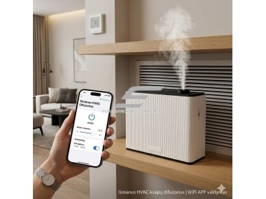 Išmanus HVAC kvapų difuzorius | WiFi APP valdymas | 1000ml | be vandens | 3000-4000 m³ | sieninis | 12V DC | baltas 4