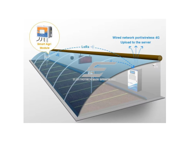 Išmanus CO2 | temperatūros | drėgmės | oro kokybės matuoklis | jutiklis | apšvietimo valdiklis | šiltnamiams | 12VDC | 400-5000PPM | -20...+85°C | 0...100%RH | LoRa 2