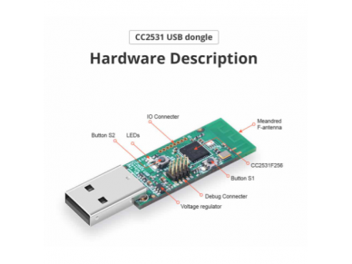 USB raktas | sąsaja tarp ZigBee įrenginių | 10A | 5VDC | 34,5x25x19mm | Wi-Fi | SONOFF | CC2531 | 6920057091612 2 USB raktas | sąsaja tarp ZigBee įrenginių | 10A | 5VDC | 34,5x25x19mm | Wi-Fi | SONOFF | CC2531 | 6920057091612 2