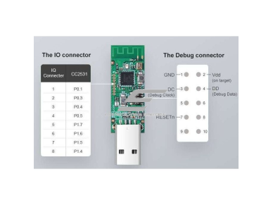 USB raktas | sąsaja tarp ZigBee įrenginių | 10A | 5VDC | 34,5x25x19mm | Wi-Fi | SONOFF | CC2531 | 6920057091612 3 USB raktas | sąsaja tarp ZigBee įrenginių | 10A | 5VDC | 34,5x25x19mm | Wi-Fi | SONOFF | CC2531 | 6920057091612 3