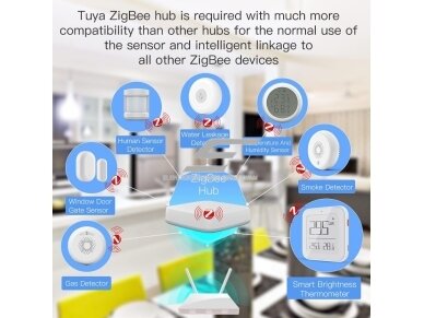 Išmanus | belaidis šviesos | temperatūros ir drėgmes matuoklis | jutiklis | 0-999lux | 0-50°C | 0-99RH% | 66x66x11mm | baltas | Wi-Fi | ZigBee | Smart Life | TUYA | MOES 7