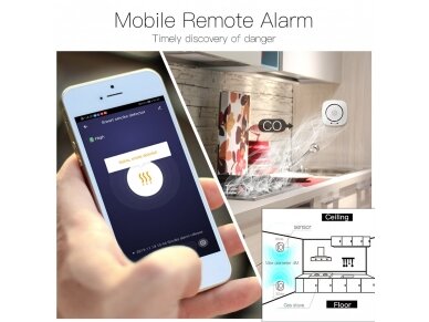 Išmanus smalkių (anglies monoksido CO) jutiklis | daviklis | 1,5W | 110-230VAC | Wi-Fi | Smart Life | TUYA | MOES 5 Išmanus smalkių (anglies monoksido CO) jutiklis | daviklis | 1,5W | 110-230VAC | Wi-Fi | Smart Life | TUYA | MOES 5