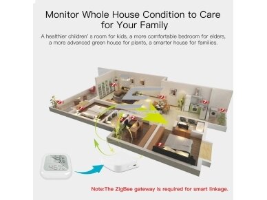 Išmanus | belaidis temperatūros ir drėgmės matuoklis | jutiklis | -10-+50°C | 0-99%RH | 60x6016,7mm | baltas | ZigBee | Smart Life | TUYA | MOES 11 Išmanus | belaidis temperatūros ir drėgmės matuoklis | jutiklis | -10-+50°C | 0-99%RH | 60x6016,7mm | baltas | ZigBee | Smart Life | TUYA | MOES 11