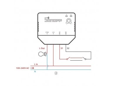 Išmanus nuotolinis jungiklis | 1 kanalo | 6A | 100-240V | Wi-Fi | Zigbee | SONOFF | ZBMINI-L | 6920075777321 3 Išmanus nuotolinis jungiklis | 1 kanalo | 6A | 100-240V | Wi-Fi | Zigbee | SONOFF | ZBMINI-L | 6920075777321 3