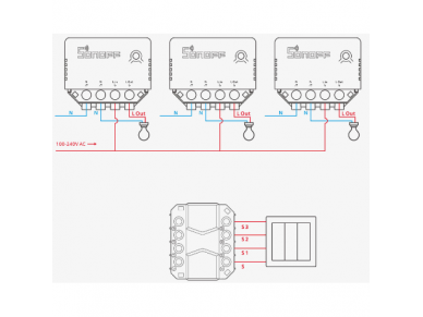 Išmanus nuotolinis jungiklis | 1 kanalo | 16A | 3500W | 100-240V | Wi-Fi | SONOFF | MiniR3 | 6920075776775 3 Išmanus nuotolinis jungiklis | 1 kanalo | 16A | 3500W | 100-240V | Wi-Fi | SONOFF | MiniR3 | 6920075776775 3