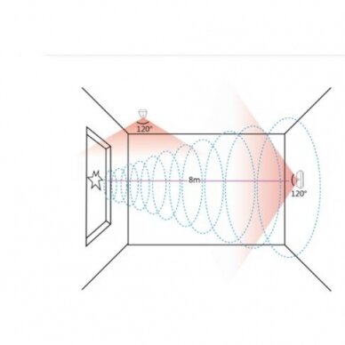Inteligentny | Bezprzewodowy akustyczny czujnik stłuczenia szkła | Detektor | Natynkowy | 8m | 120° | Hikvision DS-PDBG8-EG2-WE AX PRO 2