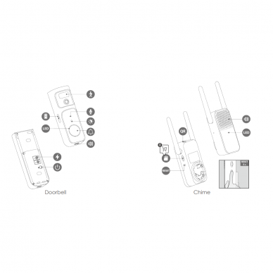 Умный | Беспроводной дверной звонок с камерой 4MP | Wi-Fi | DB-3EP-4M0W/DS3 IMOU 2 Умный | Беспроводной дверной звонок с камерой 4MP | Wi-Fi | DB-3EP-4M0W/DS3 IMOU 2