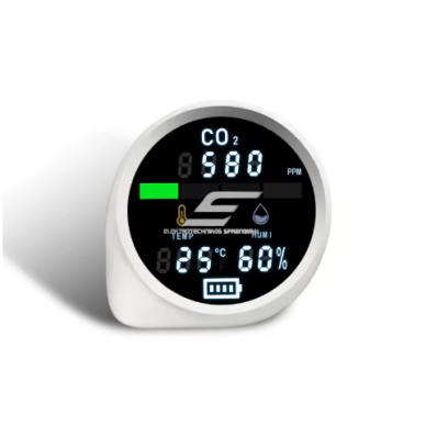 Smart CO₂ Meter | with WiFi – Safewill Tuya | indoor carbon dioxide and temperature monitoring | fast response to CO₂ changes Smart CO₂ Meter | with WiFi – Safewill Tuya | indoor carbon dioxide and temperature monitoring | fast response to CO₂ changes