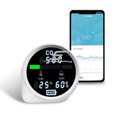 Smart CO₂ Meter | with WiFi – Safewill Tuya | indoor carbon dioxide and temperature monitoring | fast response to CO₂ changes 1 Smart CO₂ Meter | with WiFi – Safewill Tuya | indoor carbon dioxide and temperature monitoring | fast response to CO₂ changes 1