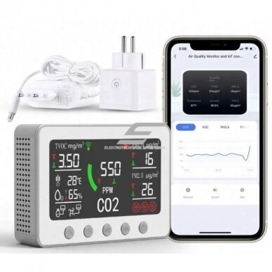 Умный датчик CO2 и качества воздуха | сенсор | 2А | 12VDC | белый | Wi-Fi | Tuya Smart Life