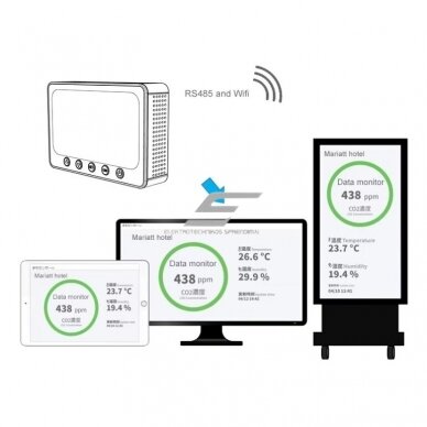 Умный датчик CO2 и качества воздуха | сенсор | 2А | 12VDC | белый | Wi-Fi | Tuya Smart Life 2 Умный датчик CO2 и качества воздуха | сенсор | 2А | 12VDC | белый | Wi-Fi | Tuya Smart Life 2