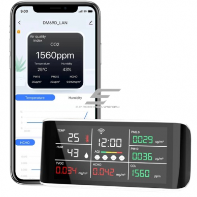 Smart | Multifunctional | Wireless CO₂ and Air Quality Meter | Sensor | White | Wi-Fi