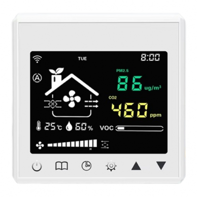 Nutikas 3 kiirusel ventilaatori kontroller CO2 ja õhukvaliteedi anduriga | AC/EC/DC ventilaatoritele | 110-240VAC | Wi-Fi Nutikas 3 kiirusel ventilaatori kontroller CO2 ja õhukvaliteedi anduriga | AC/EC/DC ventilaatoritele | 110-240VAC | Wi-Fi