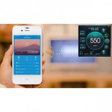 Smart fan controller with CO2 and air quality sensor | EC 0-10V | black ...