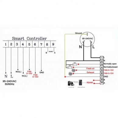 Nutikas ventilaatori kontroller CO2 ja PM2.5 anduriga | EC 0-10V | valge | Wi-Fi | RS485 | Tuya 2 Nutikas ventilaatori kontroller CO2 ja PM2.5 anduriga | EC 0-10V | valge | Wi-Fi | RS485 | Tuya 2