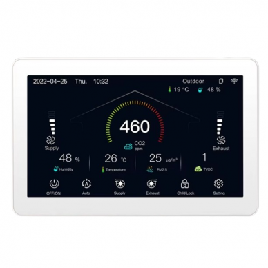 Nutikas ventilatsioonisüsteemi kontroller CO2 ja õhukvaliteedi anduriga | AC/EC/DC ventilaatoritele | 110-240VAC | Wi-Fi | Tuya Nutikas ventilatsioonisüsteemi kontroller CO2 ja õhukvaliteedi anduriga | AC/EC/DC ventilaatoritele | 110-240VAC | Wi-Fi | Tuya