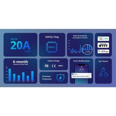Modułowy | inteligentny | cyfrowy licznik energii elektrycznej | 16A | 100-240V | DIN | Wi-Fi | SONOFF | POW Elite | POWR316D 2 Modułowy | inteligentny | cyfrowy licznik energii elektrycznej | 16A | 100-240V | DIN | Wi-Fi | SONOFF | POW Elite | POWR316D 2