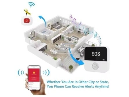 Išmanus | belaidis | pagalbos iškvietimo sistema SOS | neįgaliems | su 2 mygtukais | 433MHz | Wi-Fi 2