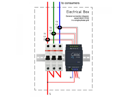 Modulinis | išmanus elektros tinklo 380V analizatorius trifazis | su srovės transformatoriais CT | 100A | DIN | Wi-Fi | smart-MAIC | D103-1 3 Modulinis | išmanus elektros tinklo 380V analizatorius trifazis | su srovės transformatoriais CT | 100A | DIN | Wi-Fi | smart-MAIC | D103-1 3