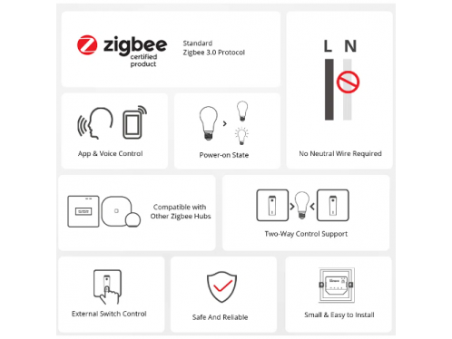 Išmanus nuotolinis jungiklis | 1 kanalo | 6A | 100-240V | Wi-Fi | Zigbee | SONOFF | ZBMINI-L | 6920075777321 2