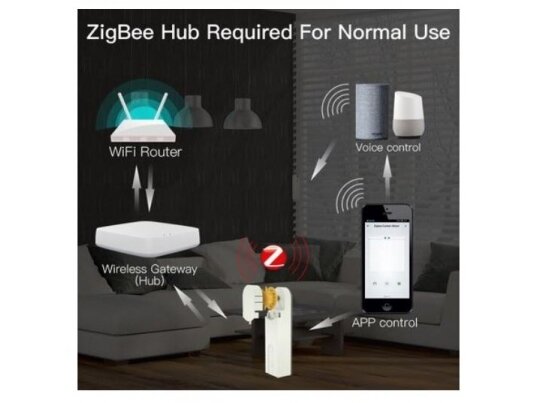 Išmanus | belaidis roletų ir žaliuzių valdiklis | su baterija ir saulės panele | baltas | ZigBee | Smart Life | TUYA | MOES | ZC-LS-EU-MS 1