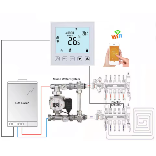 Nutikas põrandakütte termostaat | WiFi | Tuya / Smart Life | 16A | 90–230V | NTC andur | nädalane programmeerimine | Alexa / Google Assistant | valge 3 Nutikas põrandakütte termostaat | WiFi | Tuya / Smart Life | 16A | 90–230V | NTC andur | nädalane programmeerimine | Alexa / Google Assistant | valge 3