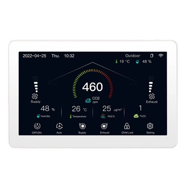 Nutikas ventilatsioonisüsteemi kontroller CO2 ja õhukvaliteedi anduriga | AC/EC/DC ventilaatoritele | 110-240VAC | Wi-Fi | Tuya Nutikas ventilatsioonisüsteemi kontroller CO2 ja õhukvaliteedi anduriga | AC/EC/DC ventilaatoritele | 110-240VAC | Wi-Fi | Tuya