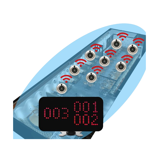 Wireless SOS assistance call system | for people with disabilities | 10 call buttons and display | IP55 3 Wireless SOS assistance call system | for people with disabilities | 10 call buttons and display | IP55 3