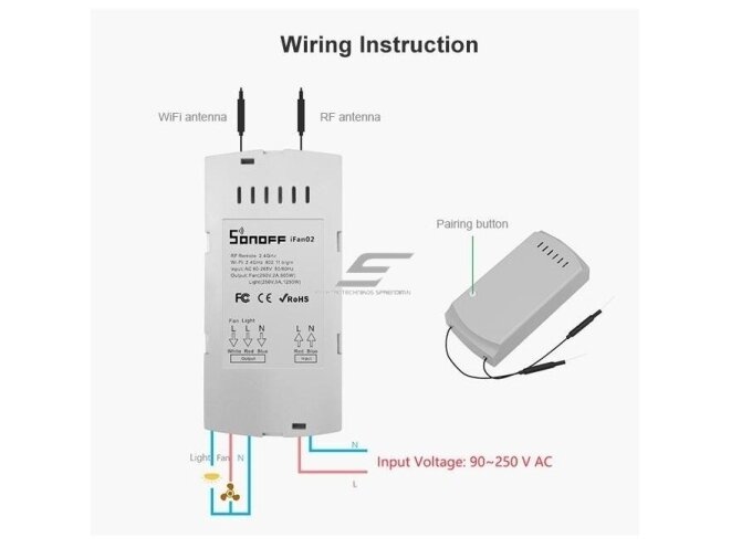 Išmanus | nuotolinis ventiliatoriaus greičio reguliatorius + šviestuvo jungiklis | 2/3A | 100-240V | Wi-Fi | SONOFF | iFan04-H | 6920075776751 3 Išmanus | nuotolinis ventiliatoriaus greičio reguliatorius + šviestuvo jungiklis | 2/3A | 100-240V | Wi-Fi | SONOFF | iFan04-H | 6920075776751 3