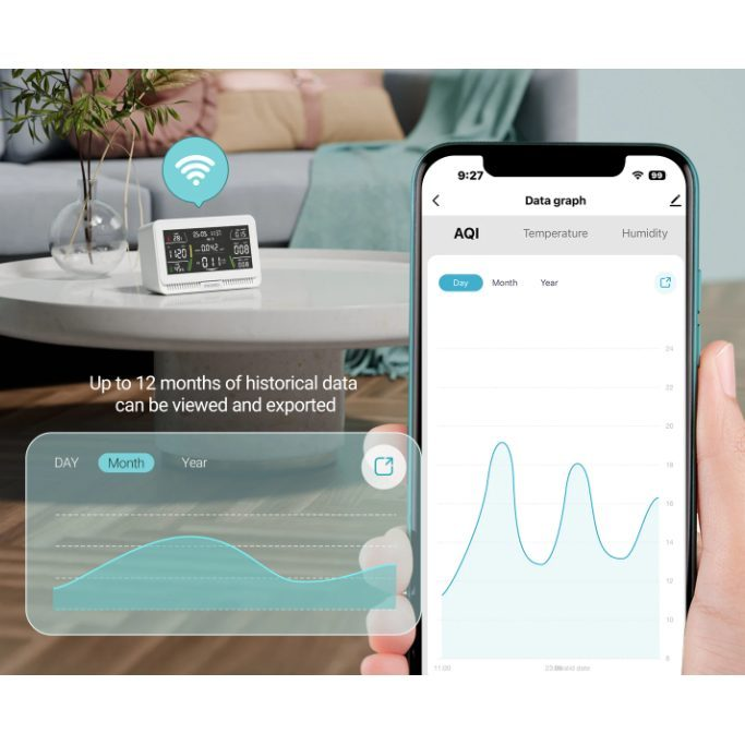 Vieds | Daudzfunkcionāls | Bezvadu CO₂ un gaisa kvalitātes mērītājs | Sensors | Balts | Wi-Fi | Tuya 3