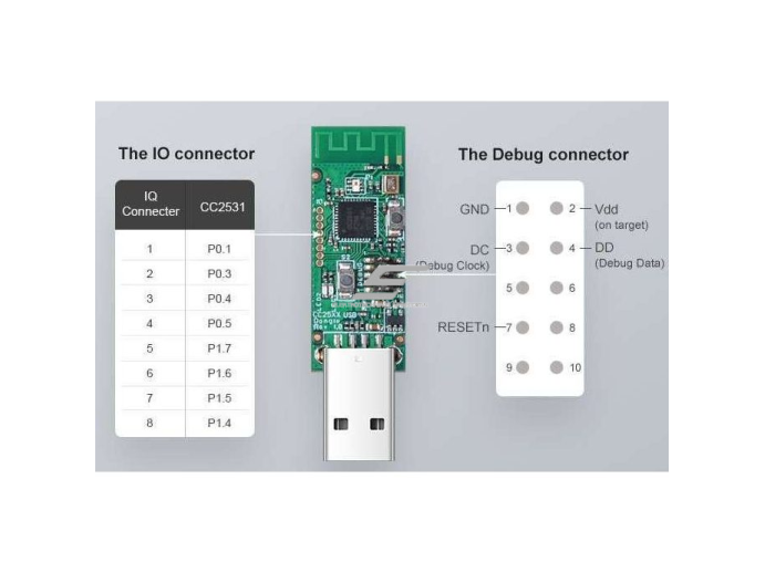 USB raktas | sąsaja tarp ZigBee įrenginių | 10A | 5VDC | 34,5x25x19mm | Wi-Fi | SONOFF | CC2531 | 6920057091612 3 USB raktas | sąsaja tarp ZigBee įrenginių | 10A | 5VDC | 34,5x25x19mm | Wi-Fi | SONOFF | CC2531 | 6920057091612 3