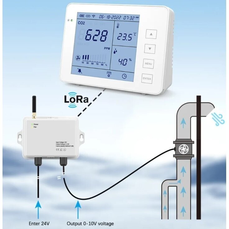 CO2 controller | sensor for ventilation system | 0-5000PPM | 24V | white | LoRa 1 CO2 controller | sensor for ventilation system | 0-5000PPM | 24V | white | LoRa 1