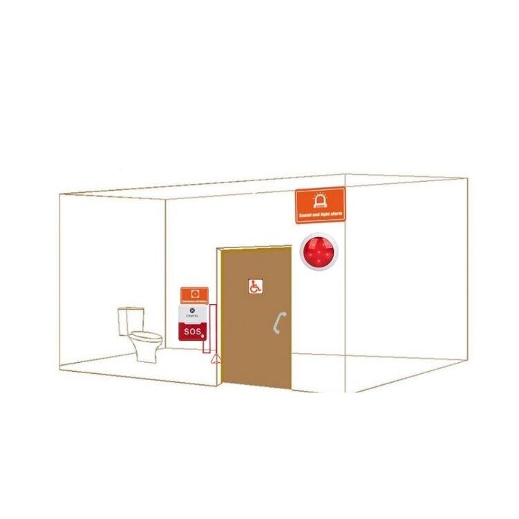 Smart | Wireless | SOS Emergency Call System | for Disabled | Button and signal receiver | 433.92MHz | red | IP55 4 Smart | Wireless | SOS Emergency Call System | for Disabled | Button and signal receiver | 433.92MHz | red | IP55 4