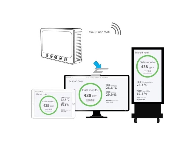 Skaitmeninis | išmanus CO2 | TVOC | temperatūros | drėgmės | oro kokybės matuoklis | jutiklis | 2A | 12VDC | -20...+60°C | 5...95%RH | 400-5000PPM | | baltas | Wi-Fi | Tuya Smart Life 2 Skaitmeninis | išmanus CO2 | TVOC | temperatūros | drėgmės | oro kokybės matuoklis | jutiklis | 2A | 12VDC | -20...+60°C | 5...95%RH | 400-5000PPM | | baltas | Wi-Fi | Tuya Smart Life 2