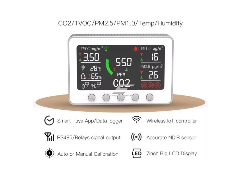 Skaitmeninis | išmanus CO2 | TVOC | temperatūros | drėgmės | oro kokybės matuoklis | jutiklis | 2A | 12VDC | -20...+60°C | 5...95%RH | 400-5000PPM | | baltas | Wi-Fi | Tuya Smart Life 1 Skaitmeninis | išmanus CO2 | TVOC | temperatūros | drėgmės | oro kokybės matuoklis | jutiklis | 2A | 12VDC | -20...+60°C | 5...95%RH | 400-5000PPM | | baltas | Wi-Fi | Tuya Smart Life 1
